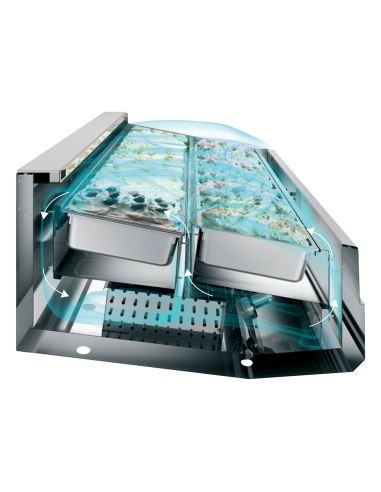 Skopglassfrys - SUPER CAPRI 18