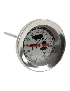 Köttermometer modell 4710