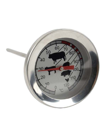 Köttermometer modell 4710