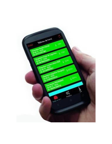 Thermo Connect-kit + sensor, modell 4777