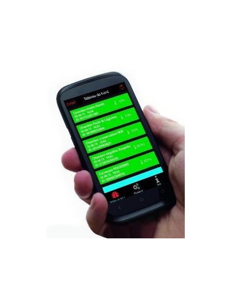 Thermo Connect-kit + sensor, modell 4777 Thermo Connect-kit + sensor, modell 4777