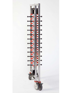 Tallriksstaplingssystem Plate-Mate modell PM 48 HOPPVÄRD 2