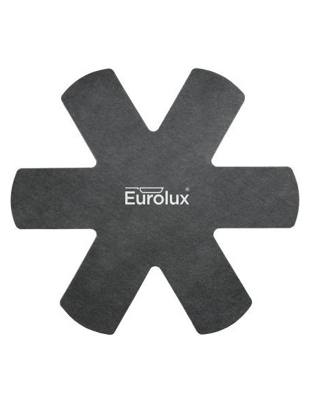 Eurolux pannskyddsset (3 delar), antracit